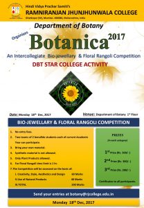 botanica 2017
